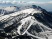 Pyrénées Andorranes: Taille des domaines skiables – Taille Pal/Arinsal – La Massana