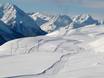Ski nordique Massif de Silvretta  – Ski nordique Scuol – Motta Naluns