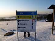 Signalisation des pistes