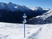 Marquages des pistes