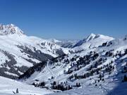Vue sur les pistes au Ganzer X-press