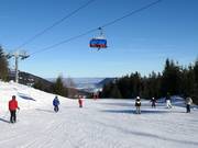 Descente facile du sommet