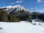 Vue sur le Cascade Mountain