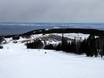 Capitale-Nationale: Accès aux domaines skiables et parkings – Accès, parking Le Massif de Charlevoix