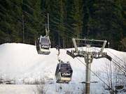 TC Super Châtel - 10 places | Télécabine (monocâble à mouvement unidirectionnel)