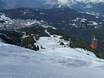 Domaines skiables pour skieurs confirmés et freeriders Massif du Karwendel – Skieurs confirmés, freeriders Rosshütte – Seefeld