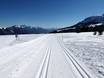 Ski nordique Préalpes appenzelloises et saint-galloises – Ski nordique Flumserberg