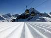 Préparation des pistes Tamsweg – Préparation des pistes Obertauern