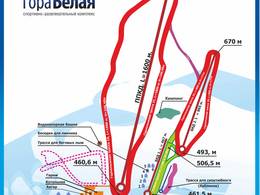Domaine skiable Gora Belaya