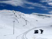 Zeus - Téléski à pioches