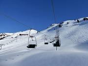 Hornköpfl - 2 places | Télésiège à pinces fixes