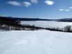 Domaines skiables pour les débutants dans le comté de Västerbotten (Västerbottens län) – Débutants Tärnaby