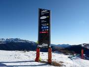 Signalisation des pistes à La Molina