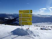 Signalisation dans le domaine skiable
