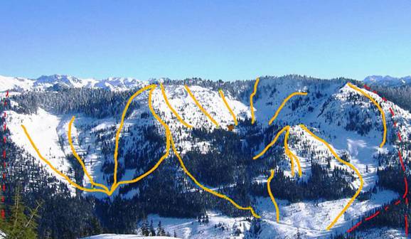 Cascade Powder Guides