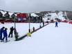 Stations de ski familiales Monts Wasatch – Familles et enfants Park City