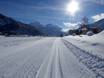 Ski nordique Massif du Karwendel – Ski nordique Christlum – Achenkirch