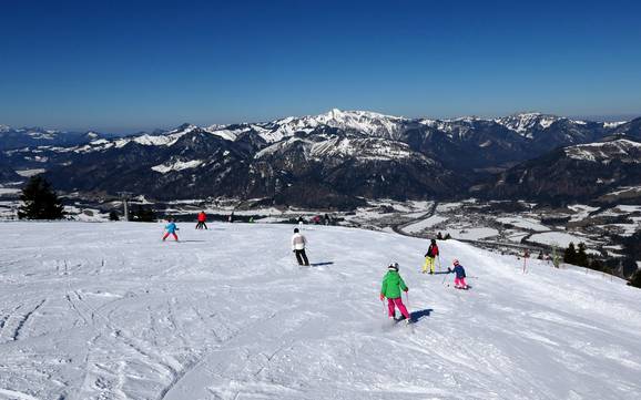Skier près de Kössen