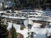 Paznaun-Ischgl: Accès aux domaines skiables et parkings – Accès, parking Kappl