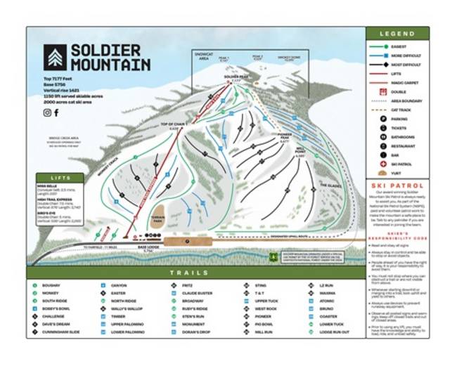 Soldier Mountain Soldier Mountain