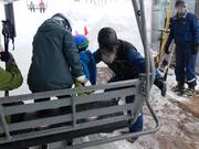 Aide à l’initiation