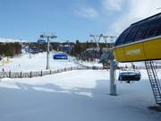 S Levi South - 6 places | Télésiège rapide (débrayable) avec capots de protection et sièges chauffants