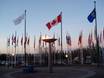 Rocheuses canadiennes: Évaluations des domaines skiables – Évaluation Canada Olympic Park – Calgary