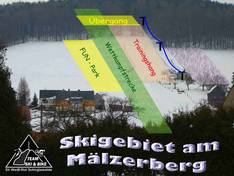 Plan des pistes Mälzerberg – Schirgiswalde