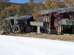 Australie: offres d'hébergement sur les domaines skiables – Offre d’hébergement Thredbo