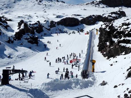 Domaines skiables pour les débutants dans la région de Manawatu-Wanganui – Débutants Whakapapa – Mt. Ruapehu