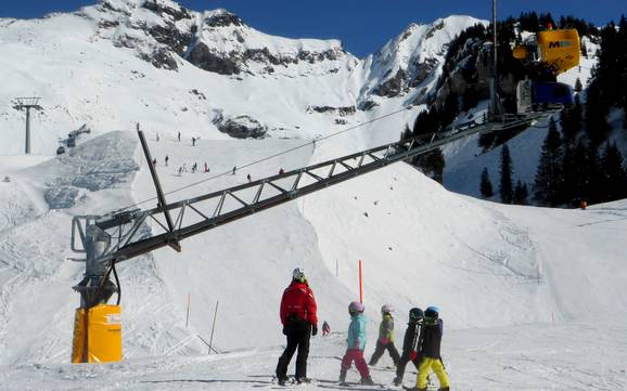 Fiabilité de l'enneigement Haslital (vallée de l'Hasli) – Fiabilité de l'enneigement Meiringen-Hasliberg