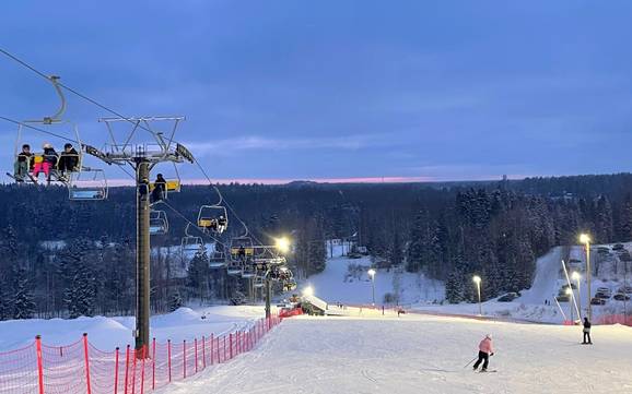 Skier dans l' Uusimaa (Helsinki)