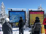 Plan des pistes et signalisation