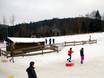 Stations de ski familiales Hochsauerlandkreis – Familles et enfants Hunau – Bödefeld