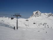 Pistes au Jägeralp-Express à Warth