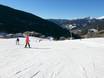 Domaines skiables pour les débutants dans la région de Bolzano (Südtirols Süden) – Débutants Reinswald (San Martino in Sarentino)