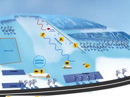 Domaine skiable Kocourov