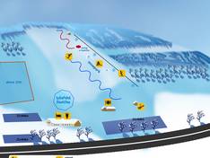 Plan des pistes Kocourov