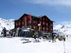 Chalets de restauration, restaurants de montagne  Alpes occidentales – Restaurants, chalets de restauration Zermatt/Breuil-Cervinia/Valtournenche – Matterhorn (Le Cervin)