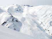 Hors des remontées mécaniques : piste Vallon à l'arrière des Les Perrons