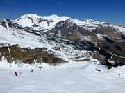 Piste intermédiaire Spannagelabfahrt