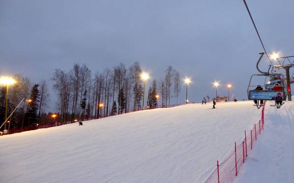 Diversité des pistes Finlande méridionale – Diversité des pistes Talma