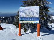 Plan des pistes dans le domaine skiable de Kopaonik