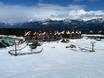 Chaîne Columbia: offres d'hébergement sur les domaines skiables – Offre d’hébergement Kicking Horse – Golden