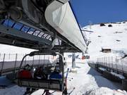 Findelbahn (Eja-Sunnegga) - 4 places | Télésiège rapide (débrayable) avec sièges chauffants