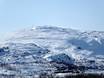 Laponie: Taille des domaines skiables – Taille Riksgränsen