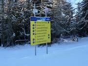 Signalisation dans le domaine skiable