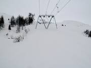 Nüllisch I - Téléski à pioches