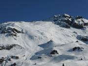 Pistes de ski au Glogghüs