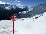 Marquages des pistes